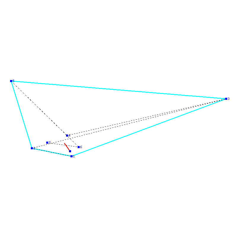 Flugauswertung